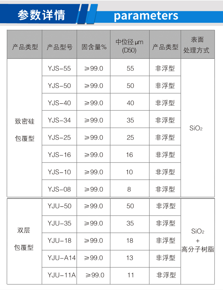 無(wú)機(jī)硅包覆鋁銀粉（新）_02.jpg